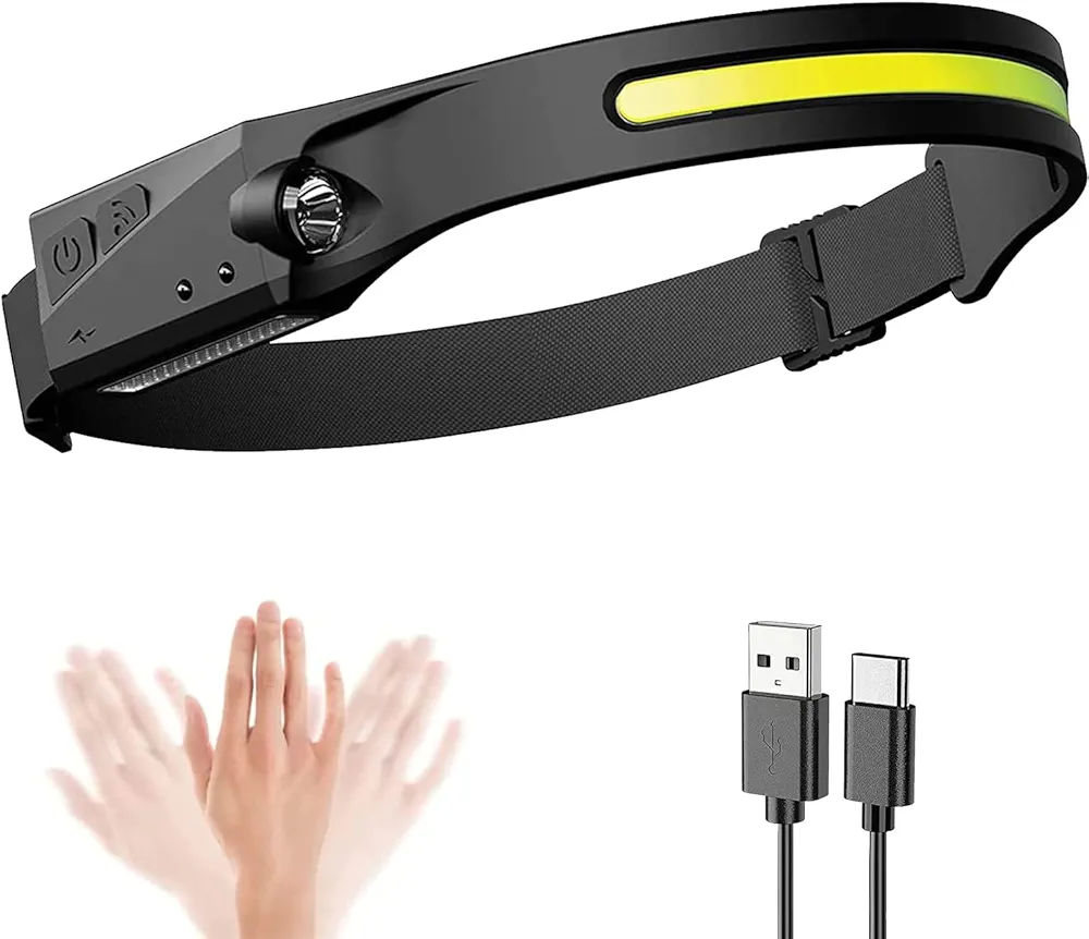 Налобный фонарь