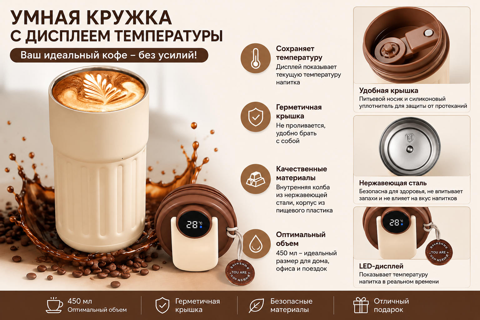 Термокружка 450мл
